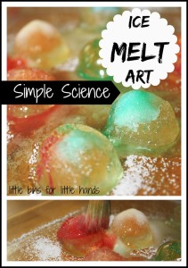 Ice Melt Science Art