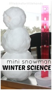 Melting Snowman Science Snow Melt Science Activity