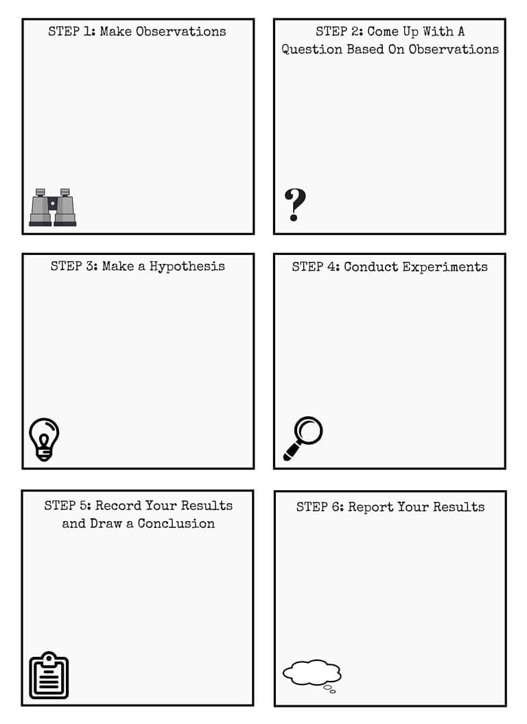 Free Science Worksheets For Kids  Little Bins for Little Hands Within Scientific Method Worksheet Elementary