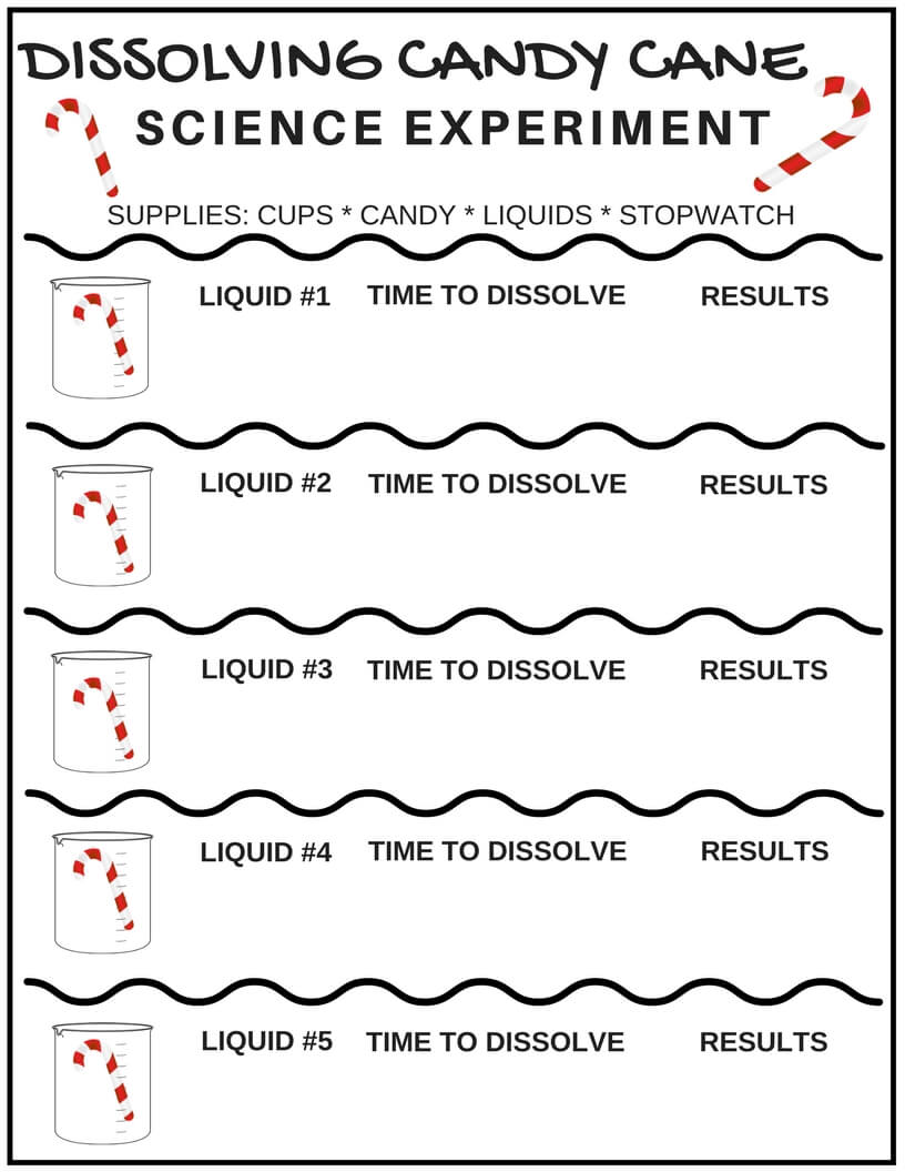 Dissolving Candy Canes Christmas Science Activity