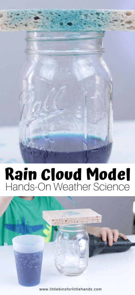 Sponge Rain Cloud Model for Spring Weather Activities and Preschool Science