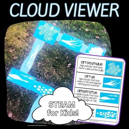 Make Your Own Cloud Viewer