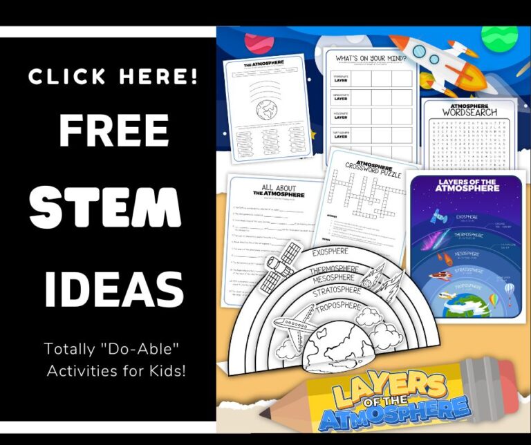 Layers Of The Atmosphere Worksheets - Little Bins for Little Hands