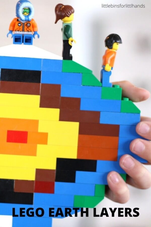 Lego Earth Rotation Simple Layers of the Earth Project - Little Bins for Little Hands