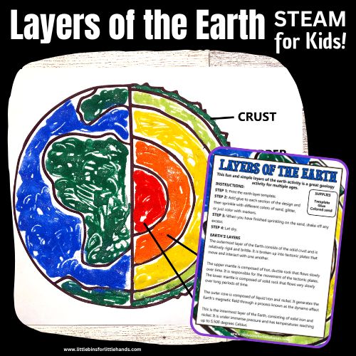 Layers Of The Earth Activity