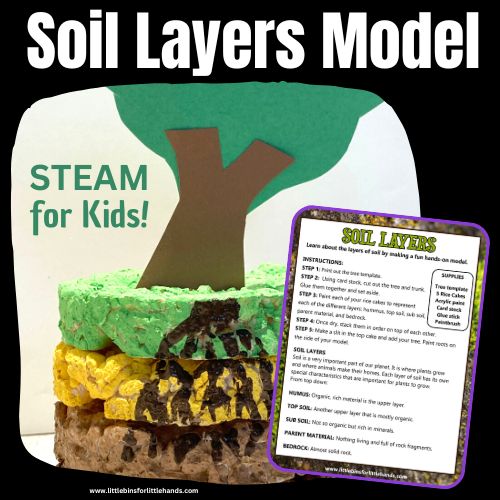 Edible Layers Of Soil Activity