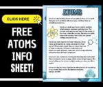 Atom Model Project for Kids | Little Bins for Little Hands