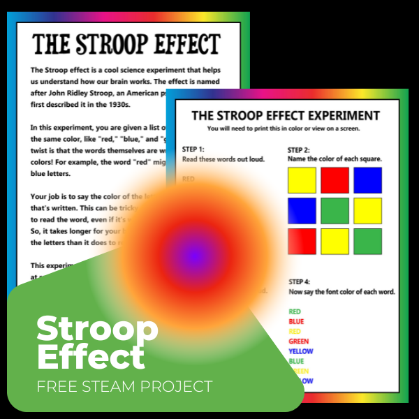 Understanding The Stroop Effect
