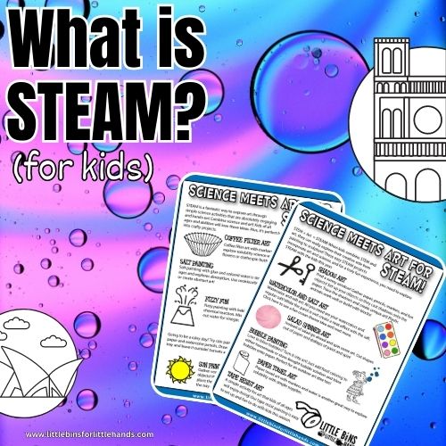 What Is STEAM?