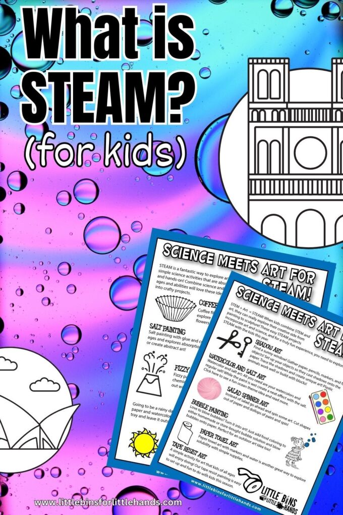 What Is STEAM For Kids?