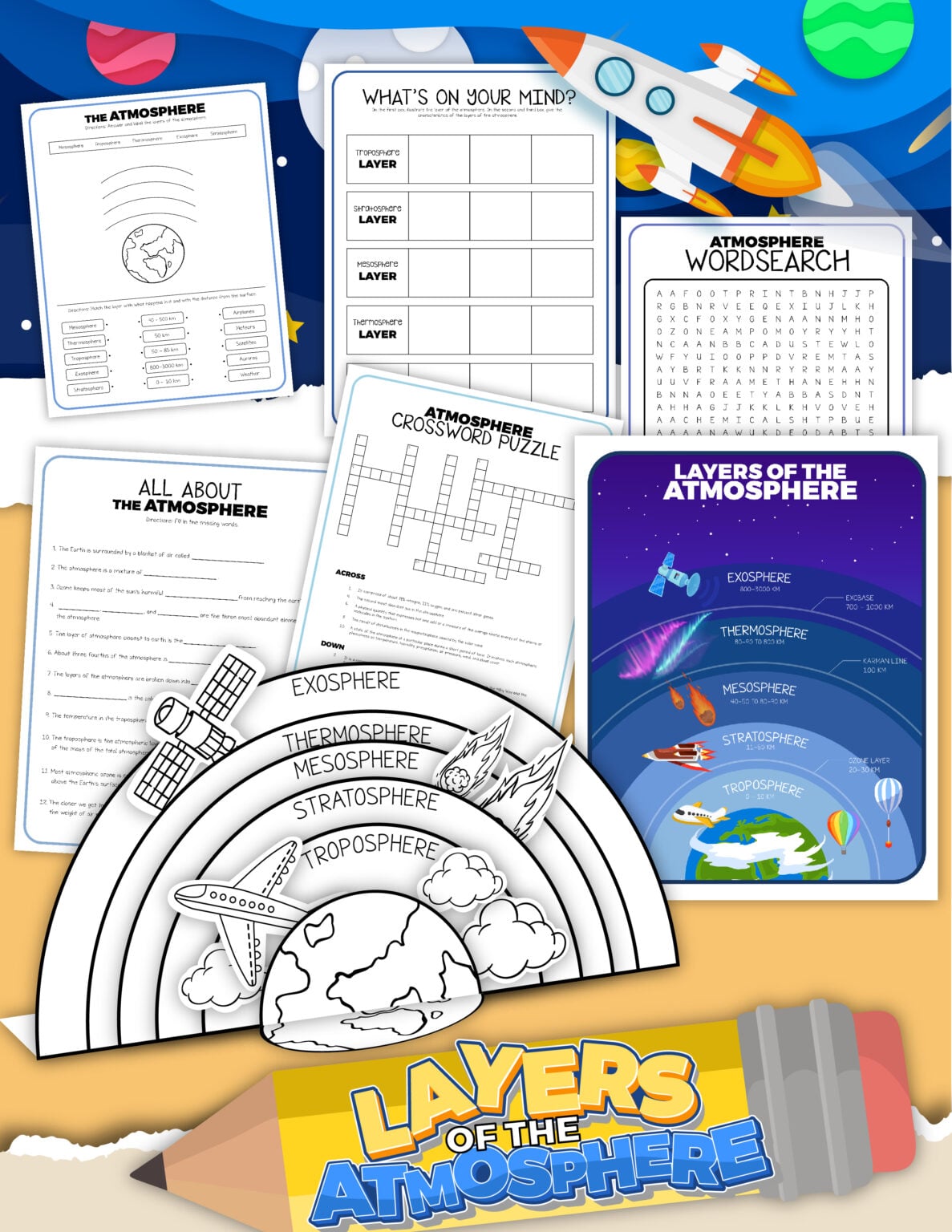 Layers Of The Atmosphere Worksheets - Little Bins for Little Hands
