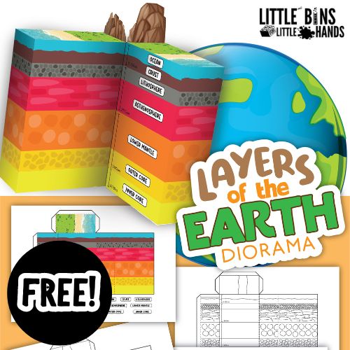 Earth Layers Model (Free Printable)