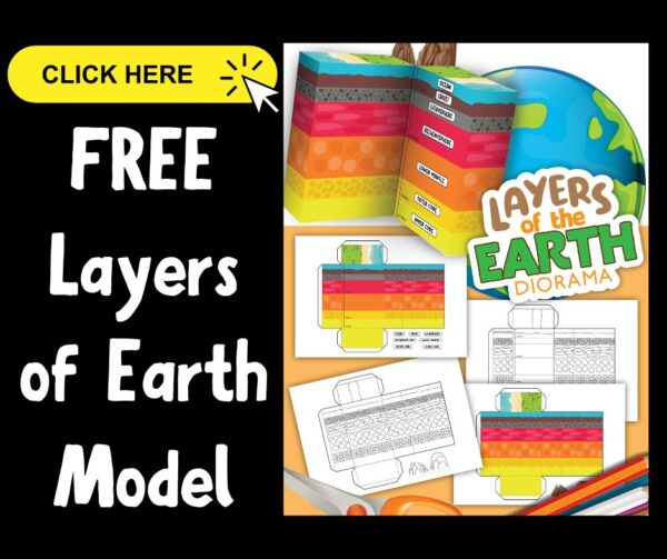 Earth Layers Model (Free Printable) - Little Bins for Little Hands