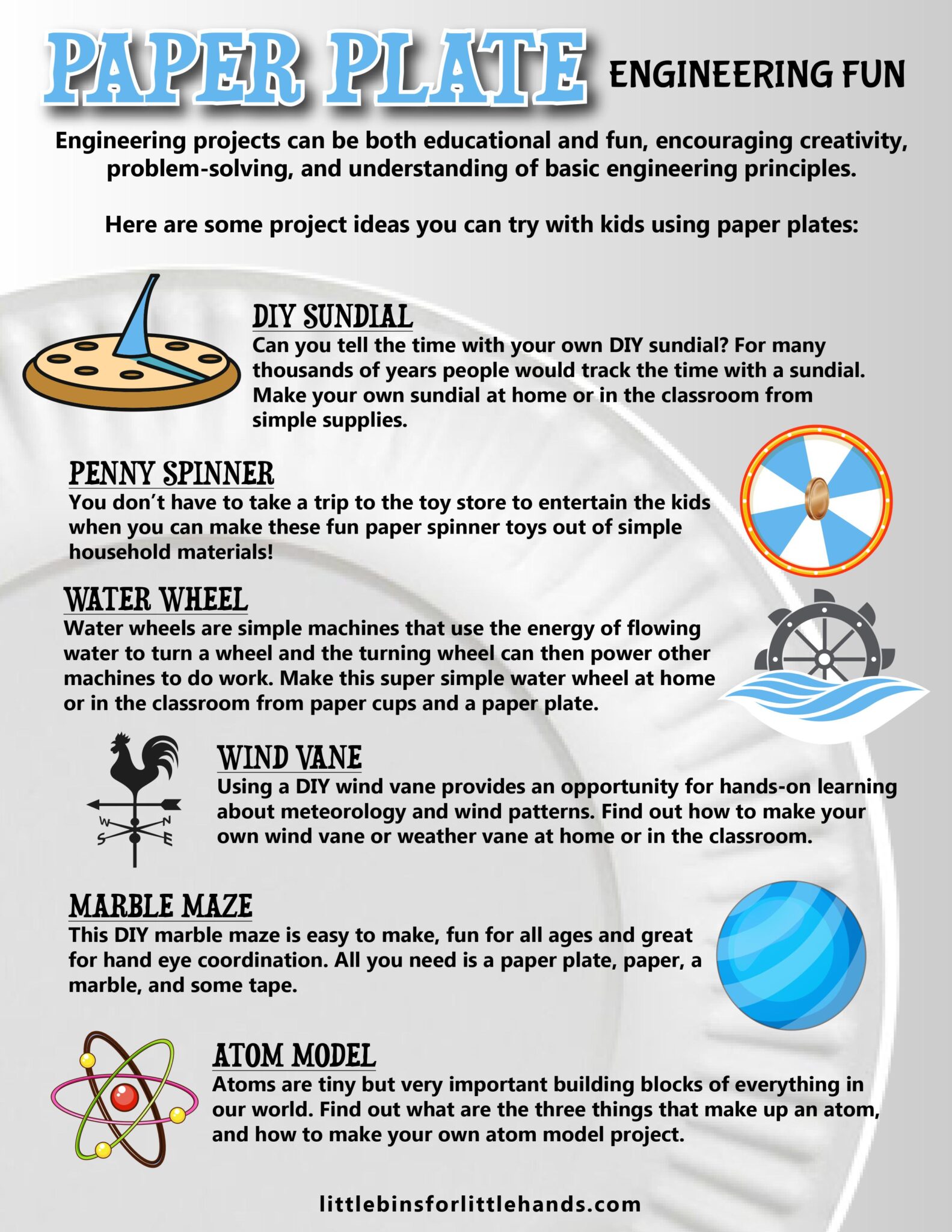 8 Paper Plate Activities for STEM - Little Bins for Little Hands