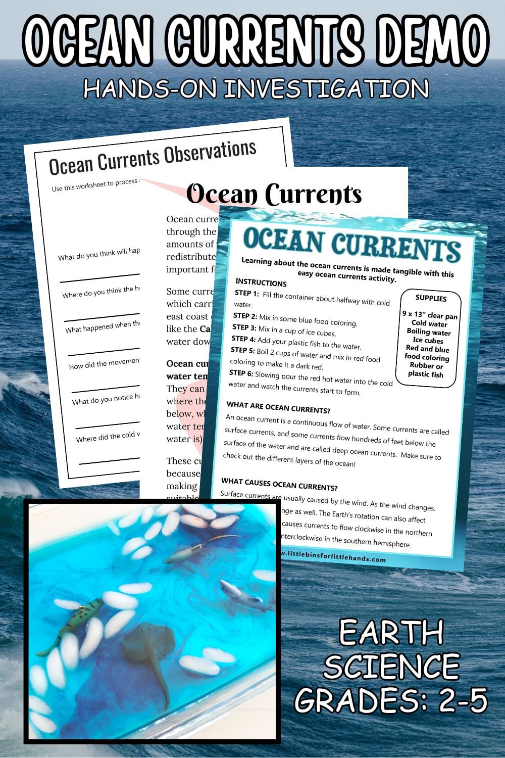 Ocean Currents Activity for Kids | Easy Ocean Current Demo