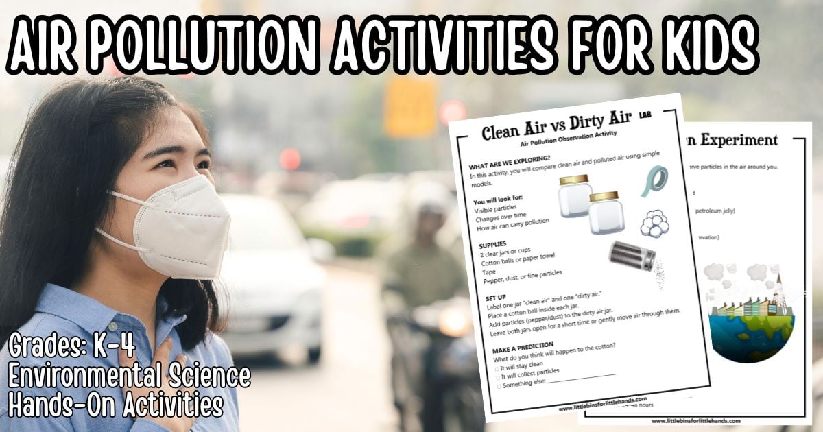Air pollution activities for kids in grades K-4 to support environmental science lessons and Earth Day activities